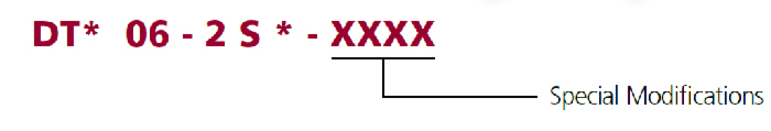 DEUTSCH CONNECTOR MODIFICATION LIST